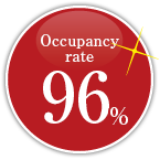 occupancy rate 96%